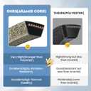 Replacement Deck Belt Made with Aramid Cord for AYP 174883,532174883; Husqvarna 174883, 531300767, 532174883; Scag 483615; 5/8"x97"