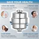 20-Stage Shower Head Filter for Hard Water, with 2 Replaceable Filter Cartridges, High Output Shower Water Filter for Removing Chlorine and fluoride,Chrome