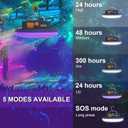 96 LED 395nm UV / 6500K Flashlight Camping Blacklight , 10000mAh Rechargeable, 3000 Lumens, Glow Lights for Party , Bedroom, Fluorescent Poster , Dog/Cat Urine ,Halloween Black Light (UV(Remote))