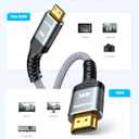 Highwings Mini HDMI to HDMI Cable 10FT, 4K 60Hz High Speed HDMI to Mini HDMI Cable Male Bi-Directional 2.0 Cord, for HDTV, Tablet, Camera and Camcorder [Aluminum Shell, Nylon Braided] (Grey)