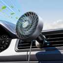 USB Car Vent Fan with Hooked Bracket: 5V/1A Portable Cooling Clip Fans for Car Air Vent Powerful 3 Speeds Quiet Brushless Motor Rotatable Clip-on Cooler for Most Vehicle Van Truck SUV RV Not Battery, Medium