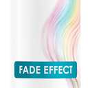 Keracolor Fade Effect Color Fading Shampoo, Gently Reduces Semi-Permanent Hair Color Intensity, 9.75 Fl Oz