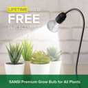 SANSI LED Grow Lights for Indoor Plants, Lifetime Free Bulb Replacement