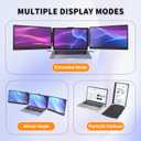 Laptop Screen Extender 14.2" 1080P FHD IPS, Portable Triple Monitor for 13-17" Laptops, Portable Screen for Laptop with Dual Speakers, Plug-Play with Type-C/HDMI/USB-A for Mac/Wins/Chrome