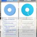 Cast Shower Cover Leg Waterproof Foot Cover Shower, Cast Protector for Shower Leg Adult, ACL Recovery Must Haves, Cast Shower Cover, Reusable Waterproof, Soft Silicone Gifts