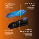 Plantar Fasciitis Insoles for Men & Women Arch Support Shoe Inserts for Heel Pain Relief, Heel Spur & Flat Feet, Orthotic Comfort for Walking, Running & Work Shoes