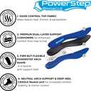 PowerStep Pinnacle Insoles, Orthotics for Plantar Fasciitis Relief, Made in USA Orthotic Insoles, Arch Support Inserts with Moderate Pronation, #1 Podiatrist Recommended (M 6-6.5, W 8-8.5)