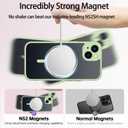 SEXYMOM Magnetic for iPhone 13 Case with Privacy Screen Protectors X2 - Upgraded Camera Protection - Compatible with Magsafe,21ft Drop Tested,Slim Fit Translucent Matte Phone Case - Tea Green