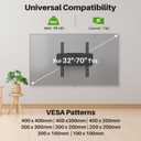 USX MOUNT Full Motion TV Wall Mount for Most 32-70 inch TVs up to 99 lbs, Wall Mount Bracket with Dual Articulating Arms, Swivel, Tilt, Max VESA 400x400mm, TV Mount Fits 12/16 Wood Studs
