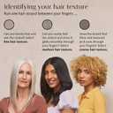 T3 Featherweight StyleMax Professional Ionic Hair Dryer with Custom Heat Automation & 4 Attachments,Fast Drying,Lightweight with 5 Heat & 3 Speed Settings,2 Concentrators,Diffuser & Smoothing Comb