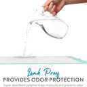 Inspire Extra Large Super Absorbent Disposable Bed Pads for Chronic Incontinence Ultra Thick and Absorbent Bed Pads Disposable Adult | Pee Pads for Adults (36" X 36" Pack of 50)