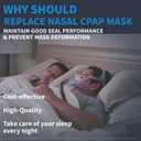 Full Face CPAP Mask, Full Cover Replacement Kit, Comfort Series Nasal CPAP MASK, Cpap Masks Includes Headgear, Cushion, Frame and Elbow(L)