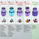 Rebirthcare 3 Pack SV12 V10 Filter for Dyson V10 Animal V10 Absolute V10 Total Clean V10 Cyclone SV12 Cordless Vacuum Filter Replacement Filters Parts Spares Washable, Replace Part# 969082-01&96908201