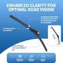 22" and 21" Windshield Wipers Blades (Pack Of 2),OEM Quality Premium All-Seasons Wiper blades,Stable and Quiet Armor wiper blades (21" + 22")