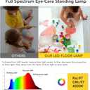 STERREN 120W LED Floor Lamp, 10000LM Super Bright Standing Lamp, Eye-Care Floor Reading Light, 76.8" Dimmable Large Lamp for Office, Living Room, Bedroom, Piano