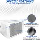 Window AC Mesh Cover 20" W x 12.2" D x 13.4" H Specially for Midea U-Shaped Air Conditioner 8000BTU,10000BTU, 12000 BTU, Anti-Leaf, Dustproof & Easy Air Flow