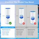Future Way CC200 Pool Filter Cartridge Replacement for Pentair Clean & Clear 200, Replace Pentair R173217, Pleatco PAP200, Unicel C-9419, 200 sq.ft