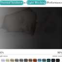 NICETOWN Bedroom Curtain for Patio Room Darkning, Thermal Insulated Rustproof Grommet Top Blackout Indoor Bedroom Vertical Drape Privacy for Gazebo/Pergola, Sand, W84 x L95, 1 PC