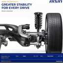 AISIN AFTERMARKET SAKN-01527 Front Suspension Strut & Coil Spring Assembly