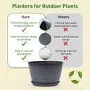 Quarut 10 Inch Flower Pots Planters for Outdoor Indoor, 3 Pack Plastic Plant Pots with Drainage Hole & Tray, Modern Decorative Garden Pot with Saucer, planters for House (Gray)