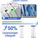 TidyMister PXST150 Pool Filter Cartridge Replacement, Compatible with Hayward XStream CC1500, CCX1500RE, CC-1500-E, Pleatco PXST150, Unicel C-8316, Filbur FC-1286, 150 sq.ft, 1 Pack