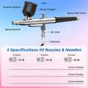 TURNRISE Airbrush Kit with Air Compressor: 50 PSI High Pressure Air Brush Kit with 0.2/0.3/0.5mm Nozzle & Cleaning Set for Painting, Modeling, Cake Decorating, Makeup, Nails, Crafts