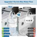 Bath Filter for Tub 2500 Gallon Bathtub Water Filter, Upgraded Large Opening Design (15L/Min) Universal Fit for Bathtub Faucet, Hard Water Softener Removes Chlorine Sensitive Skin Dry Hair Friendly (Matte White)