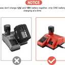 Replacement Rapid Battery Charger for 12V&18V Lithium Ion Battery 48-59-1812 48-11-2420 48-11-1815 48-11-1840 48-11-1841 48-11-1850 Cordless Power Tools Batteries