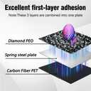370x370mm K2 Plus Build Plate, Double-Sided PEO PET Build Plate Printing Bed Platform for Creality K2 Plus 3D Printer,Flexible Spring Steel Sheet Without Magnetic Base for Creatily K2 Plus