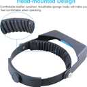 Headband Magnifier, Professional Double Lens Head-Mounted Loupe Jewelry Magnifier, Reading Visor Opitcal Glass Binocular Magnifier with Lens Magnification-1.5X 2X 2.5X 3.5X for Repair, Crafts