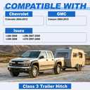 Class 3 Trailer Hitch Fits 2015-2022 Chevrolet Colorado & GMC Canyon 13203