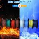 22 Gauge Stranded Wire Kit, 23ft Each 8 Colors 22AWG Silicone Electrical Wire Spool, Flexible Tinned Copper Wire, Hook Up Wire Kit for DIY, Automotive