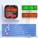 Outlet Tester Electrical GFCI Receptacle Detector, 90-250V Ground Fault Receptacle Tester & Circuit Analyzer, Circuit Polarity Voltage Detector, Plug Tester Breaker Finder (HT107B)