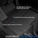 Floor Mats Set for Hyundai Tucson 2022-2025 2026 Hybrid Version (Not fit Gas and PHEV), All Weather TPE Cargo Liner Backrest Mat Trunk Mat Door Sill Guards Accessories (Hybrid Model)