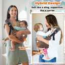 Baby Sling Carrier Adjustable Baby Sling 2025 Upgraded Toddler Sling Comfortable Baby Wrap Carriers Ergonomic-Designed, Travel Friendly Carrying 10-45 LbsLeopard