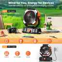 Camping Fan Rechargeable - 30000mAh Battery Powered Misting Fan for Outdoor Beach Tent - Portable Battery Operated Tent Air Conditioner for Camping - Glamping Essentials