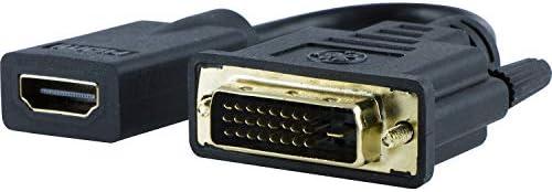 GE DVI to HDMI Adapter, Black