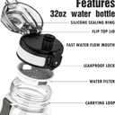 OLDLEY Water Bottle, 32oz Motivational Sports Water Bottle with Time Marker - Times to Drink - Tritan, BPA Free, Wide Mouth Leakproof, Clear (1 Bottle)