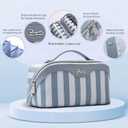 BOYATU Travel Makeup Bag Cosmetic Bag for Women: 3 Pcs Set Striped Make up Bag with Compartments - Waterproof Vegan Leather Toiletry Bags with Handle - Makeup Organizer for Travel Essentials(A-1-Blue)