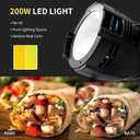 BETOPPER Stage Lights 4 Pack, DJ Lights with Stand 200W COB LED Par Light' Warm White & Cold White Stage Wash Light, LED Stagespot Lighting for Church/Party Show/Club/Karaoke