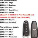 MechanMagic Replacement Car Key Fob Smart Keyless Entry Remote Start Control fits for Ford Explorer Edge 2011-2015 Flex Taurus 2013-2019 Expedition Focus Lincoln MKS MKT MKX Navigator M3N5WY8609