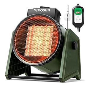 VIVOSUN Portable Greenhouse Heater with Adjustable Thermostat, 750W/ 1500W Electric Heater, 3 Modes for Fast Heating, Overheat Protection, Dustproof Design for Grow Tents, Patios & Outdoors