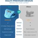 YOUKADA Neck Massager, 3 in 1 Modes, Electric Shoulder Relaxer, Neck Stretcher with Heat for Pain Relief Deep Tissue, Ergonomic 26Shoulder Massager, Portable for Car/Office/Home (Blue)