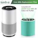 Core 400S Toxin Absorber Replacement Filter for LEVOIT Core 400S Smart WiFi Air Purifie-r, 3-in-1 Activated Carbon Filter, Core 400S-RF-TX (LRF-C401-GUS), Green, 2 Pack