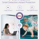 Pool Alarm, Floating Pool Safety Alarms for Inground & Above Ground Pools Loud 110dB Alert, Adjustable Sensitivity, Protection for Kids & Pets (Purple+Blue)