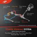 A-Premium Power Steering Reservoir/Suction Line Hose Assembly Compatible with Nissan Frontier 1999-2002, Xterra 2000-2002, 3.3L, Reservoir To Pump