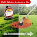 Cluparis 1-Pound Commercial Heavy Duty Round Trimmer Line .155-Inch-by-102-ft String Trimmer Line in Spool, Nylon Weed Eater String with Line Cutter, Red