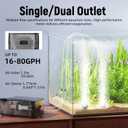 AQUASMITH Aquarium Air Pump,Ultra-Quiet/Small Size/More Output Air Pump for Fish Tank 1.5w/29GPH/14Kpa,with Air Stone Bubbler,Adjustable Airflow,Single Outlet Suitable for 20-40 Gallon Fish Tank