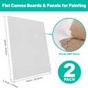 Canvas Boards 2-Pack 16"x20" Flat Canvas Panels, Primed Polyester-Cotton Blank Canvas Set for Painting, Acrylic, Oil, Gouache & Tempera, Art Supplies for Students, Beginners & Home Studio