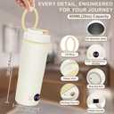 Portable Electric Kettle, 600ML Mini Hot Water Boiler Heater, Travel Kettle with 6 Temperature Settings, 304 Stainless Steel Portable Bottle Warmer with Auto Shut-Off & Boil-Dry Protection